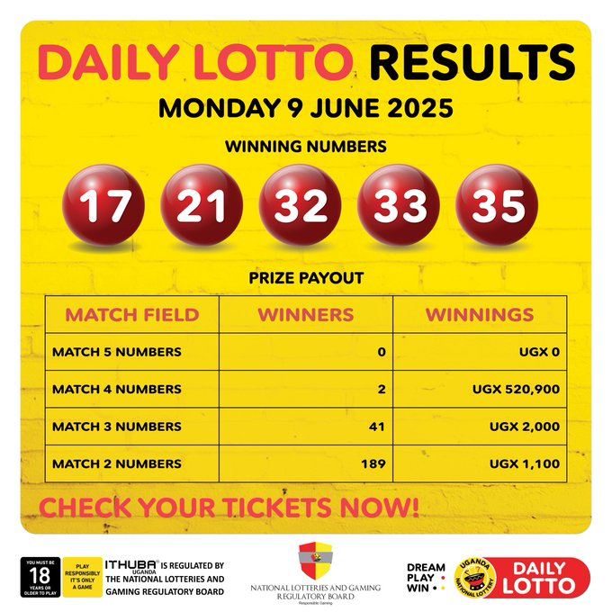 Results & Payouts for (9/6/2025)