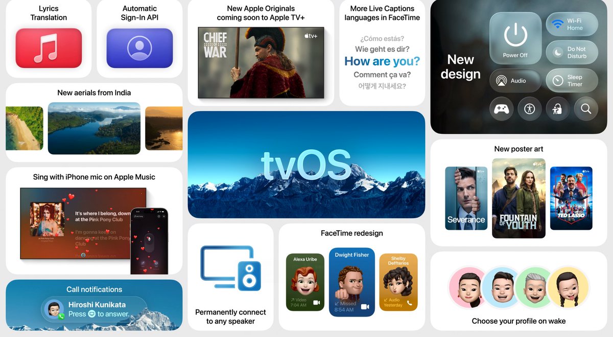 MacPaw's tweet image. Here&apos;s everything what #TvOS has to offer   #WWDC2025 

Especially hyped about karaoke via Apple Music 🎵