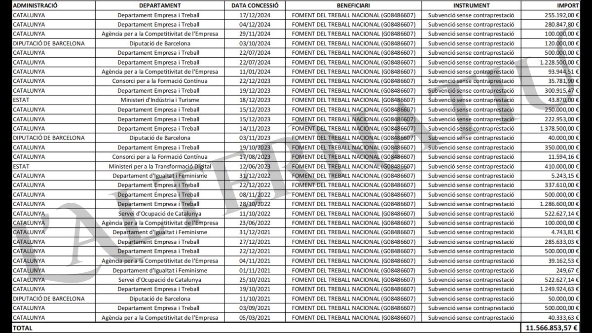 L'Alternatiu tweet media