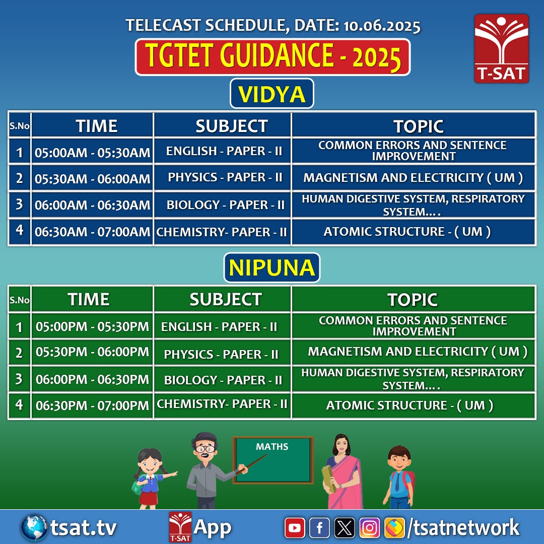 🎯TGTET Guidance - 2025 on T-SAT, dated 10.06.2025: T-SAT Telecast Schedule