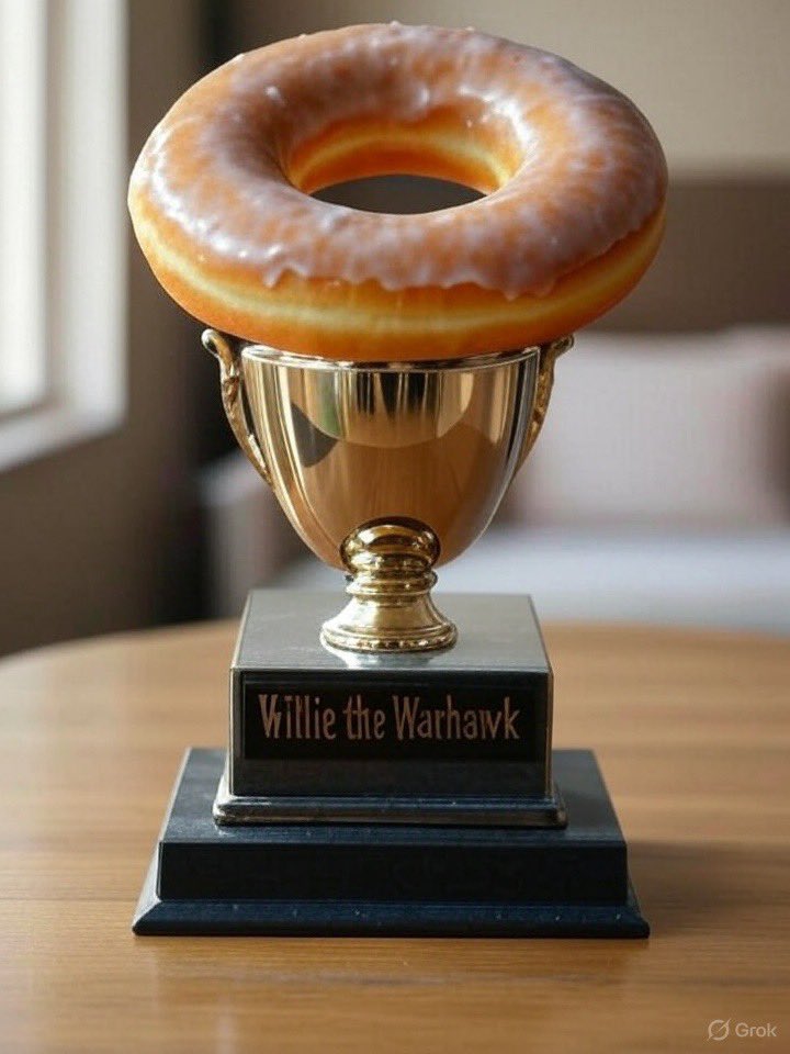 To kick off the #ADERawards I would like to give <a href="/WillieWarhawk69/">Willie “Orenthal James” Warhawk</a> the first trophy of the year. 

You win “GLAZER of the Year” 

Congratulations Willie you have successfully glazed UWW Baseball and Coach Vo all year long contributing to their success. CONGRATS YOU BIG DONUT!