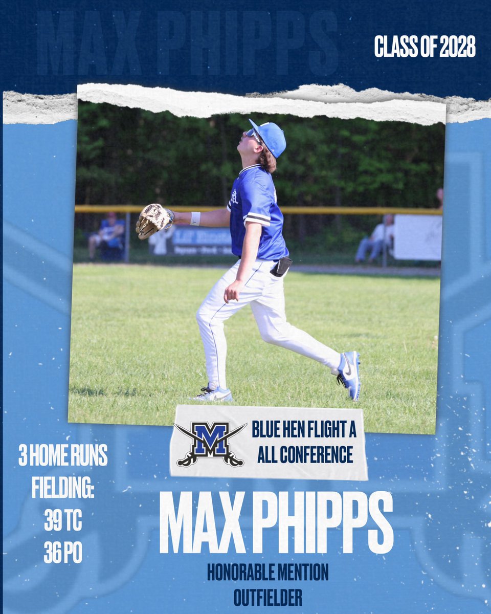 Max Phipps tweet media