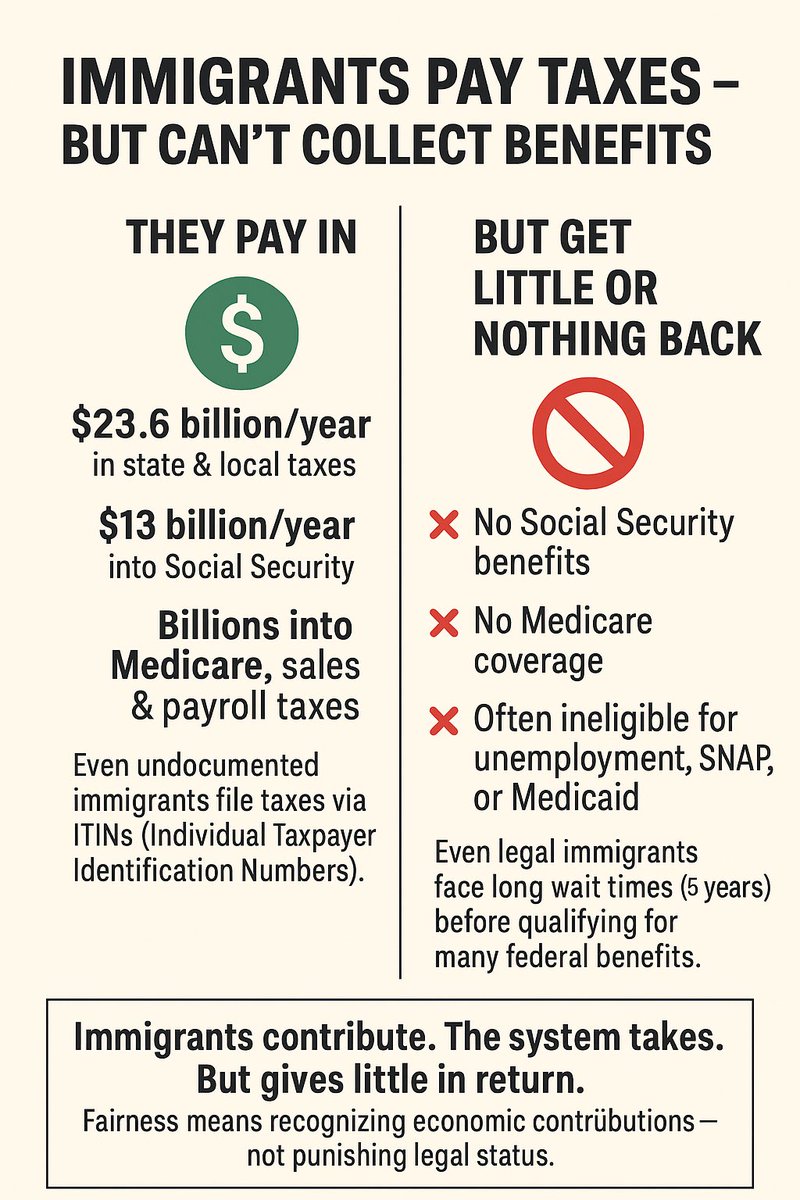 I like dealing in facts as my track record shows.  With everything going on right now. Here are just some facts.