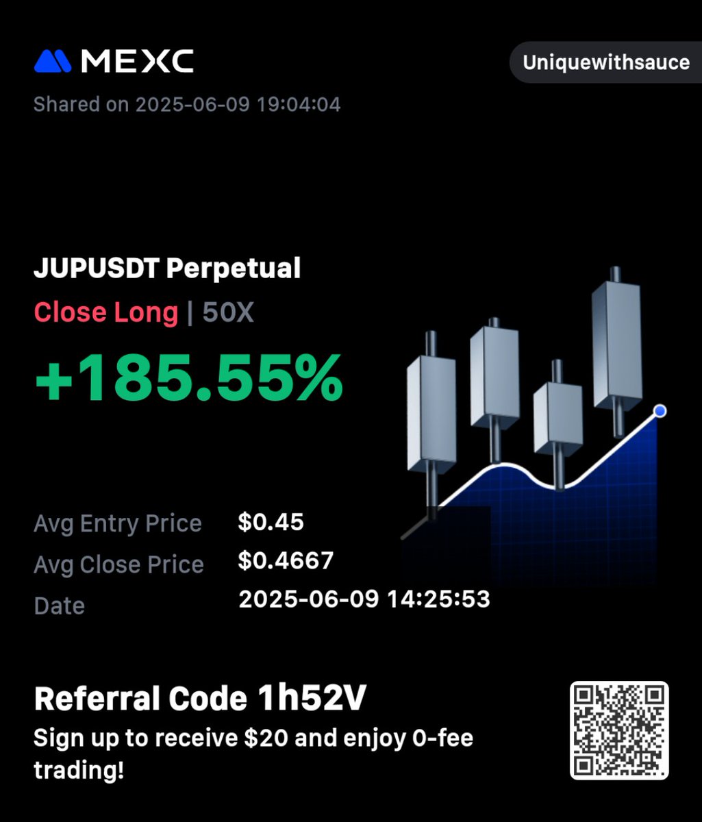 Asides shorting newly listed projects. 

I also scalp trade and swing trade alts and $BTC

Soon, I'll be creating my TG channel where I'll be sharing my signals.

Stay tuned