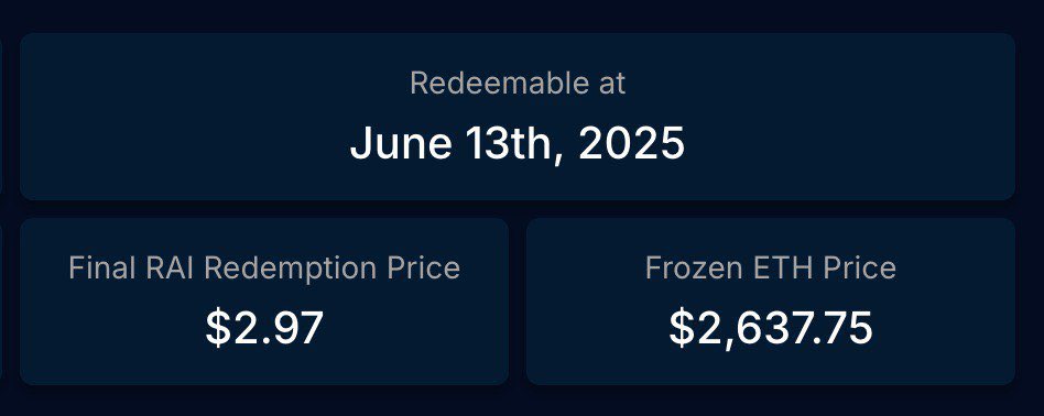 Global Settlement Update 🗿

The Shutdown and Oracle freeze have been triggered!

SAFE owners can now claim their surplus collateral.

After a 4 day delay, RAI will become redeemable at 0.0011259 ETH per RAI

Particpate in Global Settlement here: gs.reflexer.finance