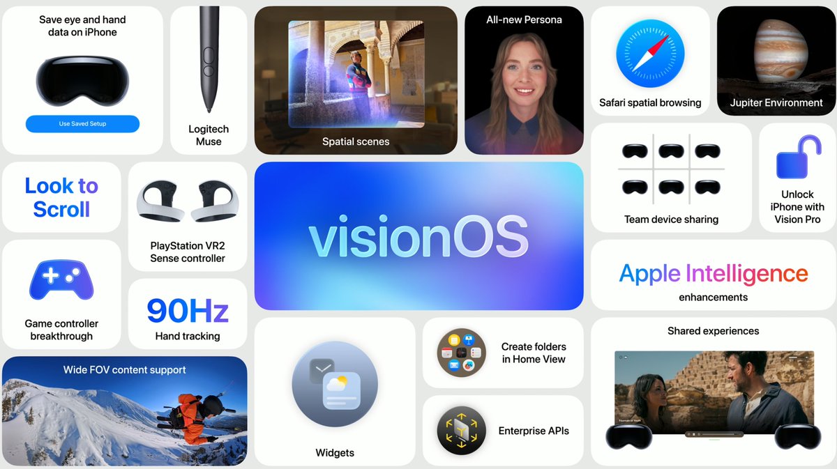 Las novedades de visionOS de las cuales va a poder disfrutar poquísima gente.

Me gustó mucho el nuevo hardware con Logitech y el soporte para controles de Playstation VR.

Las nuevas Persona son un cambio radical (si es que andan así), se ve todo lindo esto... pero lejano.