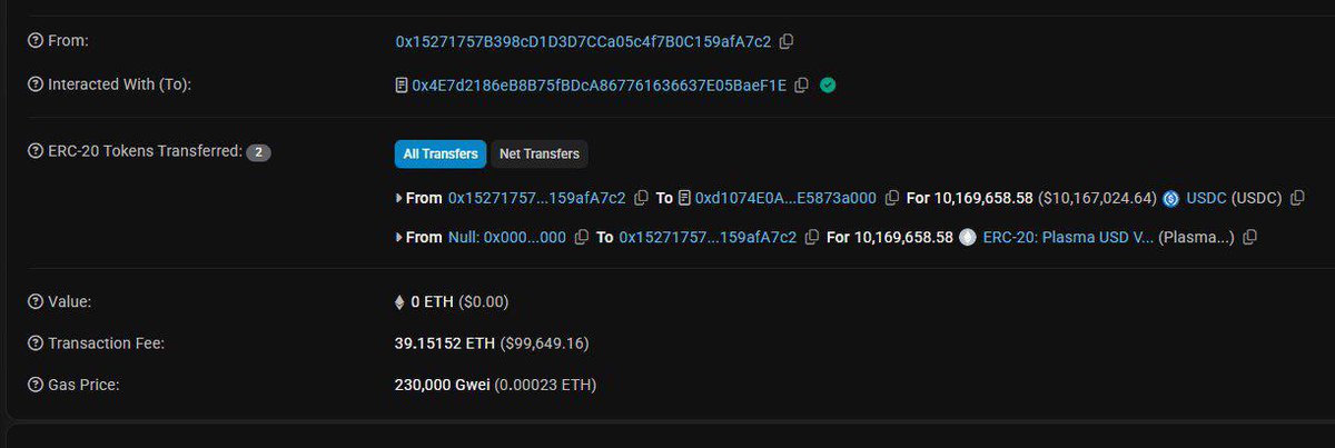 🚨 BREAKING: Un utente paga 39 ETH (circa $100.000) in commissioni per investire $10 milioni in USDC in Plasma!