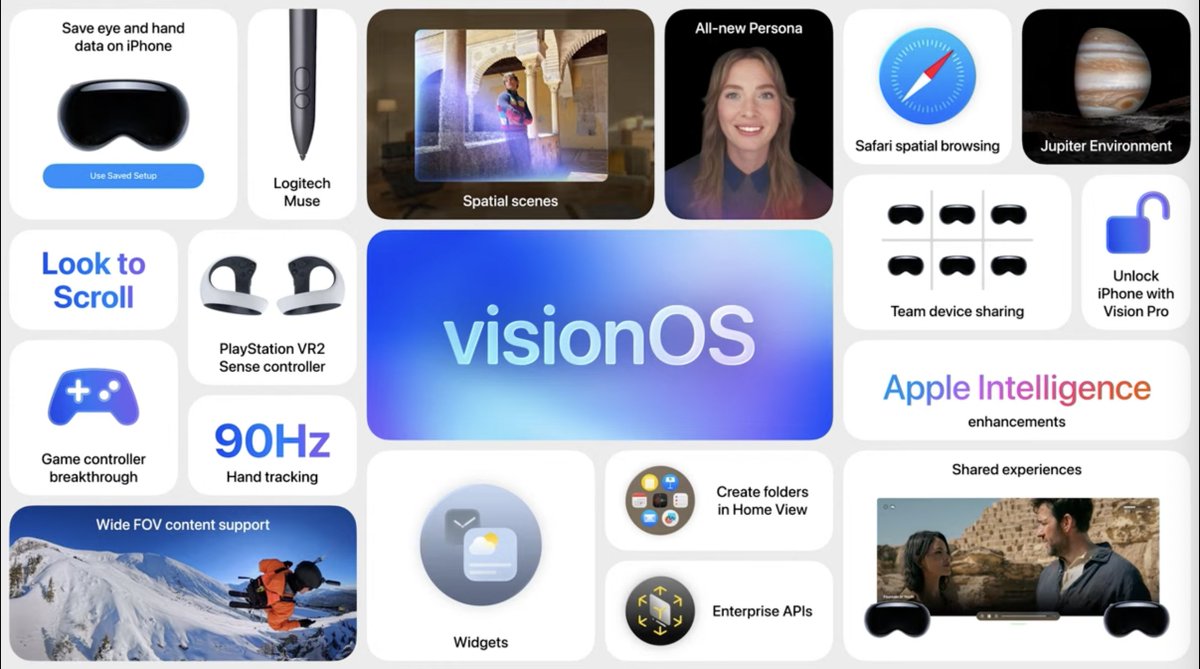 Vision OS 26 everybody.