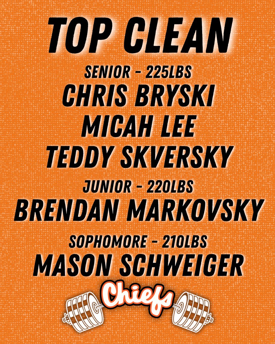 Coach DiVece tweet media