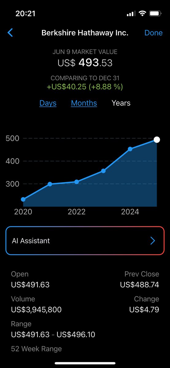How many stocks can perform like this one?