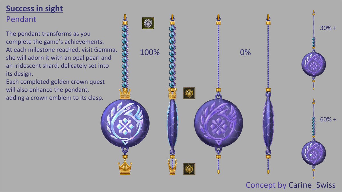 Carine_Swiss's tweet image. #MHWilds
For my Darling, who helped me rediscover MH.
#pendantentry
The pendant transforms as you complete the game’s achievements. Each completed golden crown quest will also enhance the pendant, adding a crown emblem to its clasp.