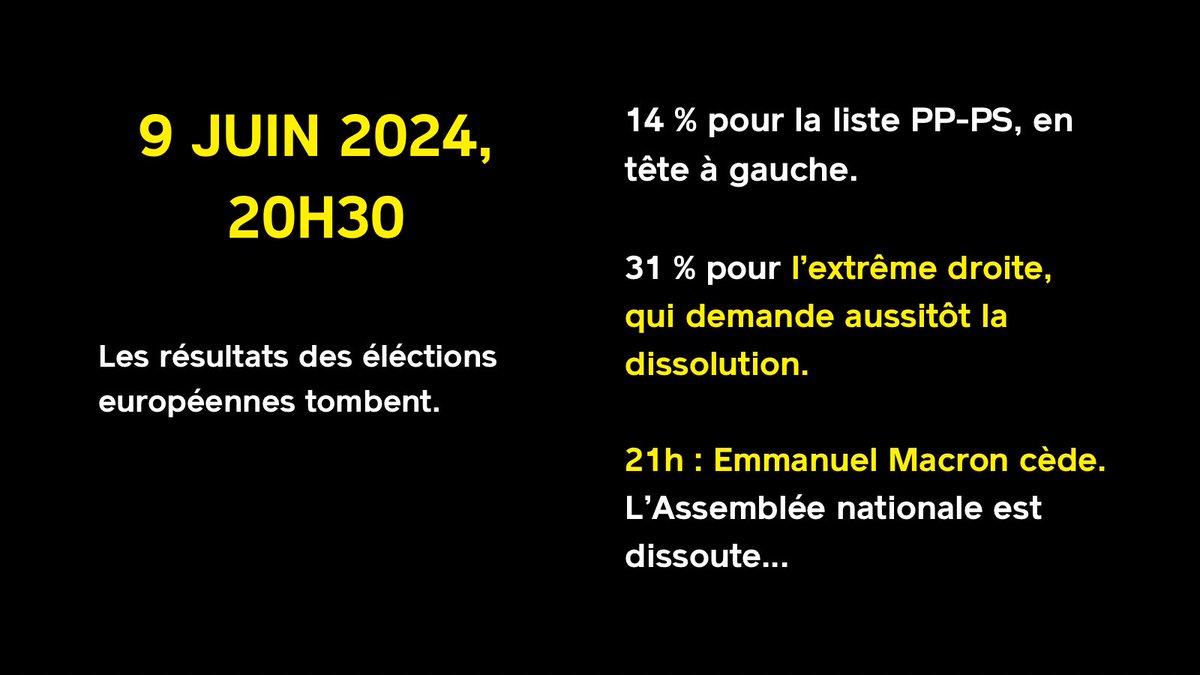 🗓️ 9 juin 2024, 20h30.

Les résultats des européennes tombent. 
Avec un score de 14 %, la liste PP-PS arrive en tête à gauche, à moins d’un point de dépasser la liste macroniste, signe encourageant de l’émergence d’une gauche sociale, démocratique, écologiste et pro-européenne.