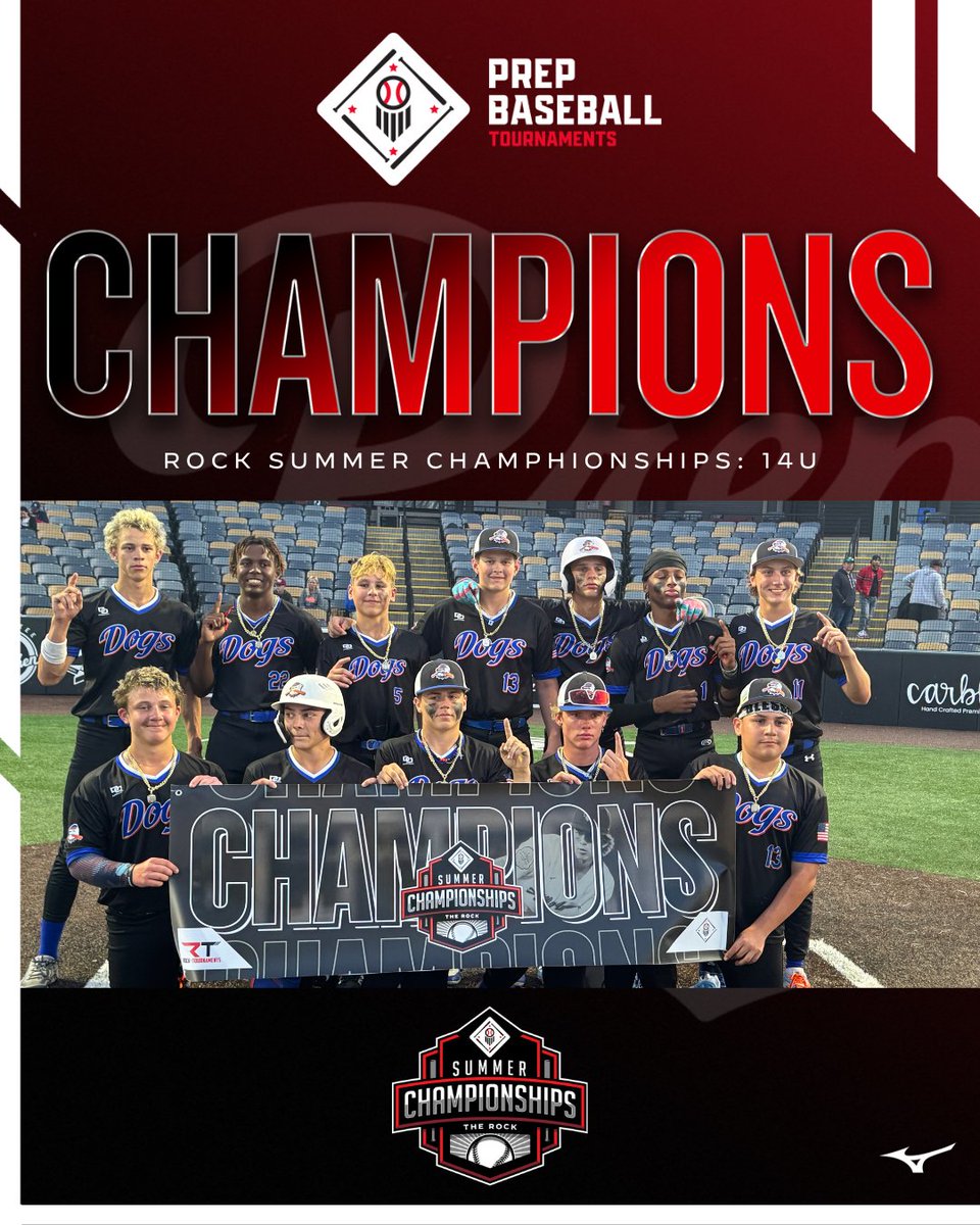 pbtscouting's tweet photo. 𝐓𝐡𝐞 𝐑𝐨𝐜𝐤 𝐒𝐮𝐦𝐦𝐞𝐫 𝐂𝐡𝐚𝐦𝐩𝐢𝐨𝐧𝐬𝐡𝐢𝐩𝐬: 𝟏𝟒𝐔 𝐂𝐡𝐚𝐦𝐩𝐢𝐨𝐧𝐬 🏆

Congratulations to Hit Dogs Illinois Reesh on a dominant week, taking home the 14U division title. 

Great playing boys! https://t.co/nxIm30LcYx