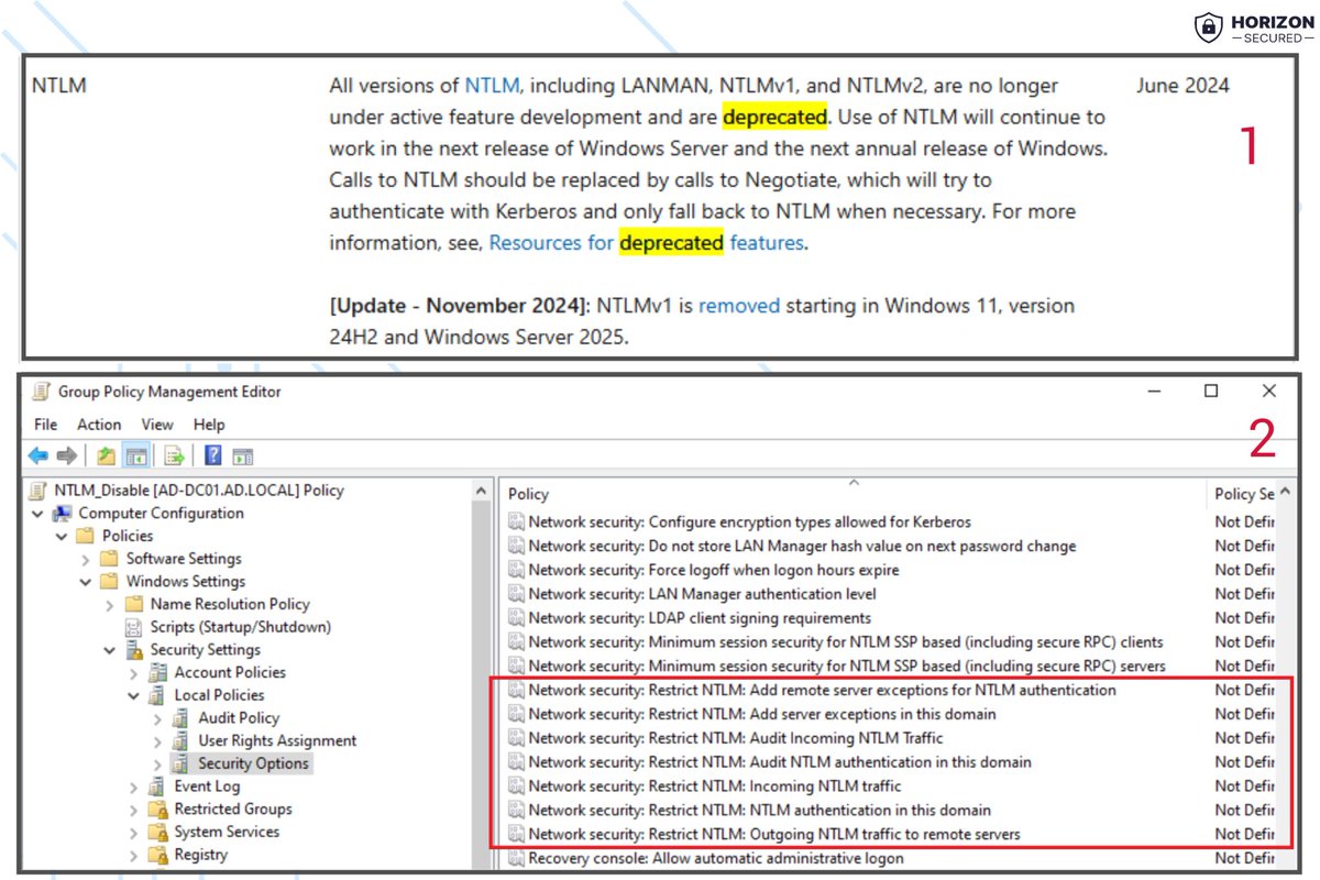 Horizon Secured tweet media