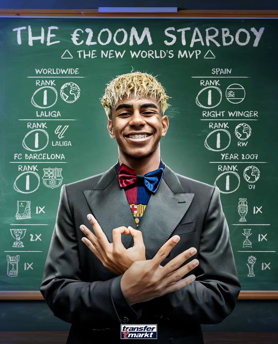 Lamine Yamal Xtra (@yamal_xtra) on Twitter photo 