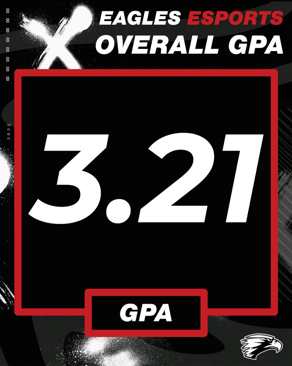 Eagles Esports soar with a 3.21 GPA 🎮💯