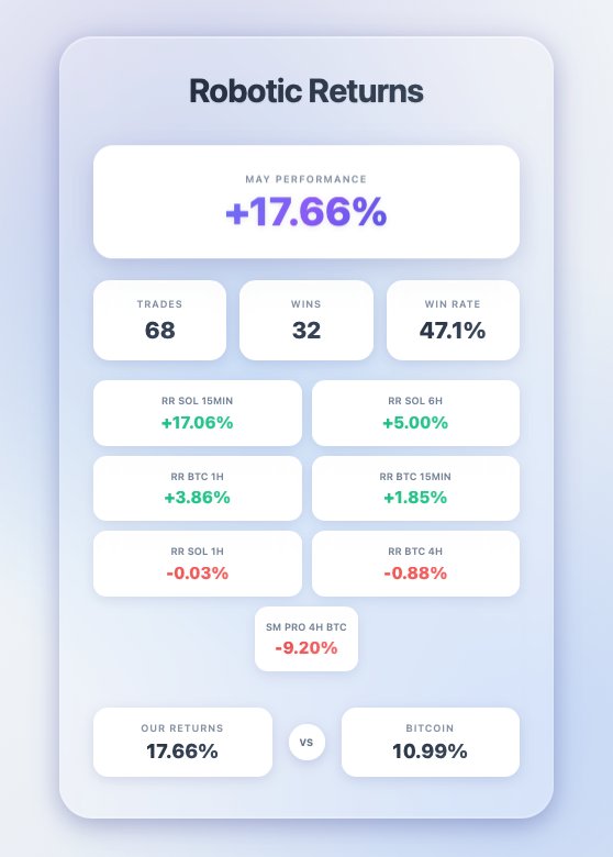 RoboticReturns tweet media