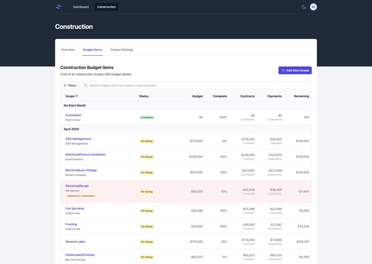 panghy's tweet image. A month into my new role as EIR at @shv, and I'm having way too much fun doing "spikes" to explore different markets 🛠️
Context: I've been building a house in Los Altos Hills for... checks notes... 8 years now 😅 (still ongoing!). After countless hours wrestling with Excel…
