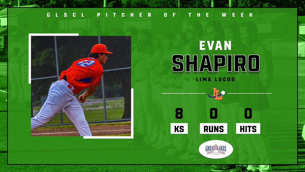 The #GLSCL Pitcher of the Week for Week #1 is <a href="/EvanS322023/">Evan💥</a> from the <a href="/locosbaseball/">Lima Locos Baseball</a>. Shapiro struck 8 out for the 12 batters that he retired in a 7-innings combined no hitter. 📸 Dominic Carpenter
pointstreaksites.com/view/greatlake…