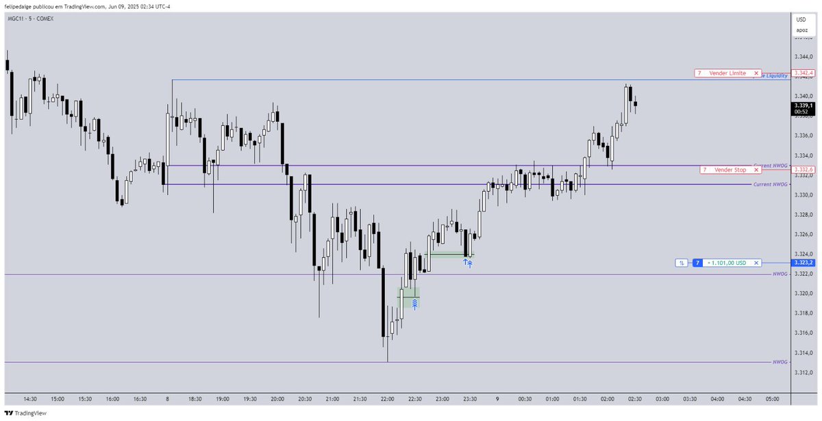 Felipe Daige tweet media
