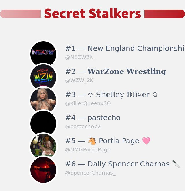 I just discovered who visited my Twitter profile!

⠀➡️ infinityweet.me/secret-stalker