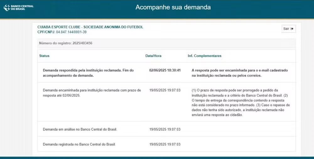O Cuiabá apresentou documentos que comprovam que o Banco Inter foi formalmente notificado por meio do Canal da Reclamação do Banco Central.

A manifestação foi registrada em 19 de maio de 2025 sob o número 2025483456 e vinculada ao CNPJ do clube.

Segundo os registros oficiais, a