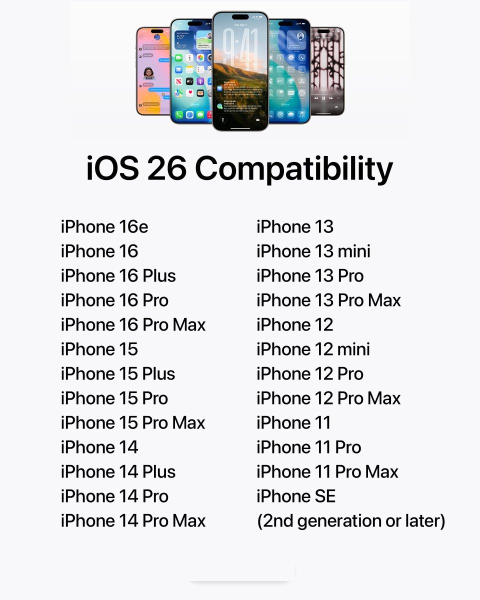 Complete list of devices that support iOS 26!!

#iOS26