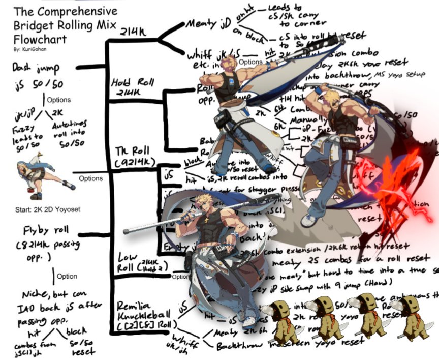 Shadowgeko (@shadowgeko_) on Twitter photo 