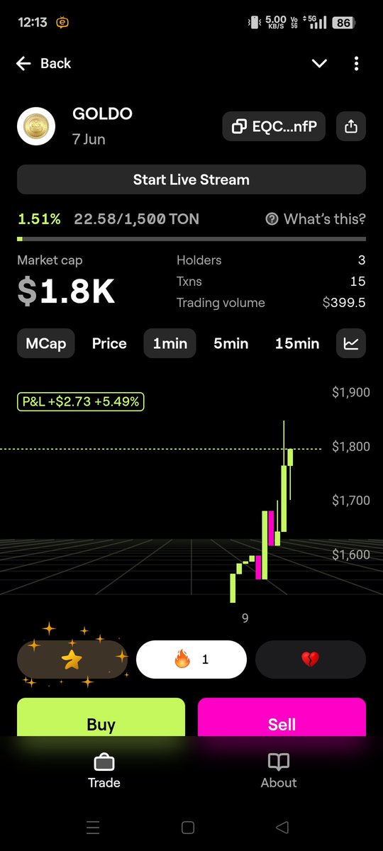 BUY this token blum mempad blast Soon

t.me/blum/app?start…

#BLUM 
@BlumTalk <a href="/CryptooIndia/">Crypto India</a> <a href="/hamster_kombat/">Hamster Kombat</a> <a href="/Bitcoin/">Bitcoin</a>