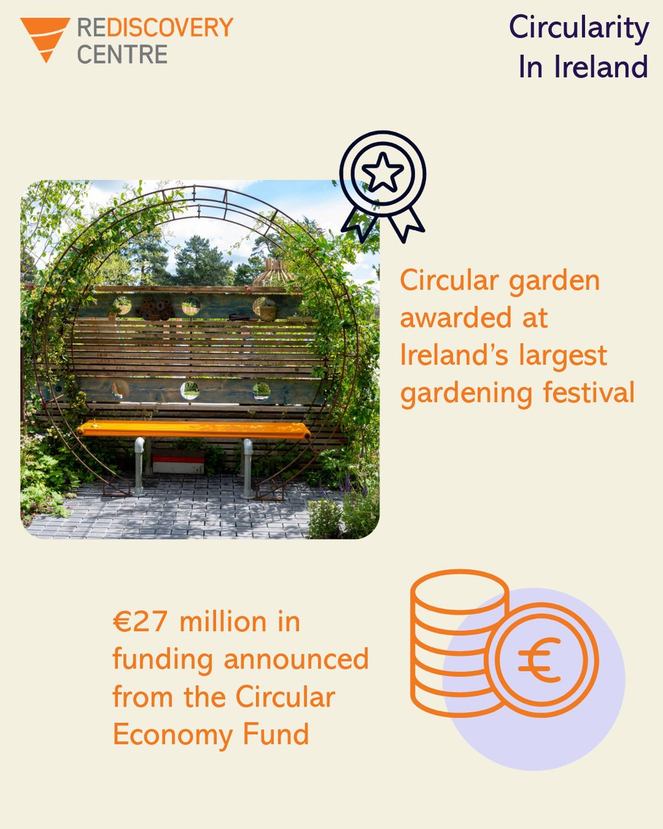 Rediscovery Centre tweet media