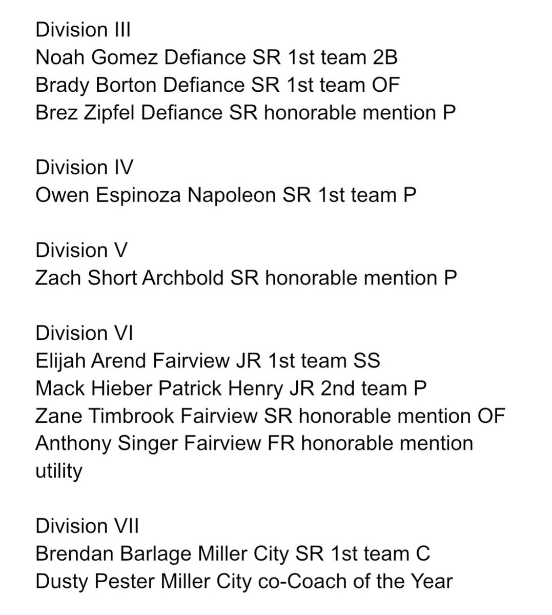 crescentsports's tweet image. The @OHSBCAwebmaster all-Ohio baseball picks have been named. 

@DefianceBBall @FairviewApaches @NapBaseball @ArchboldBasebal @ph_patriots1 @MC_baseball earn all-state recognition