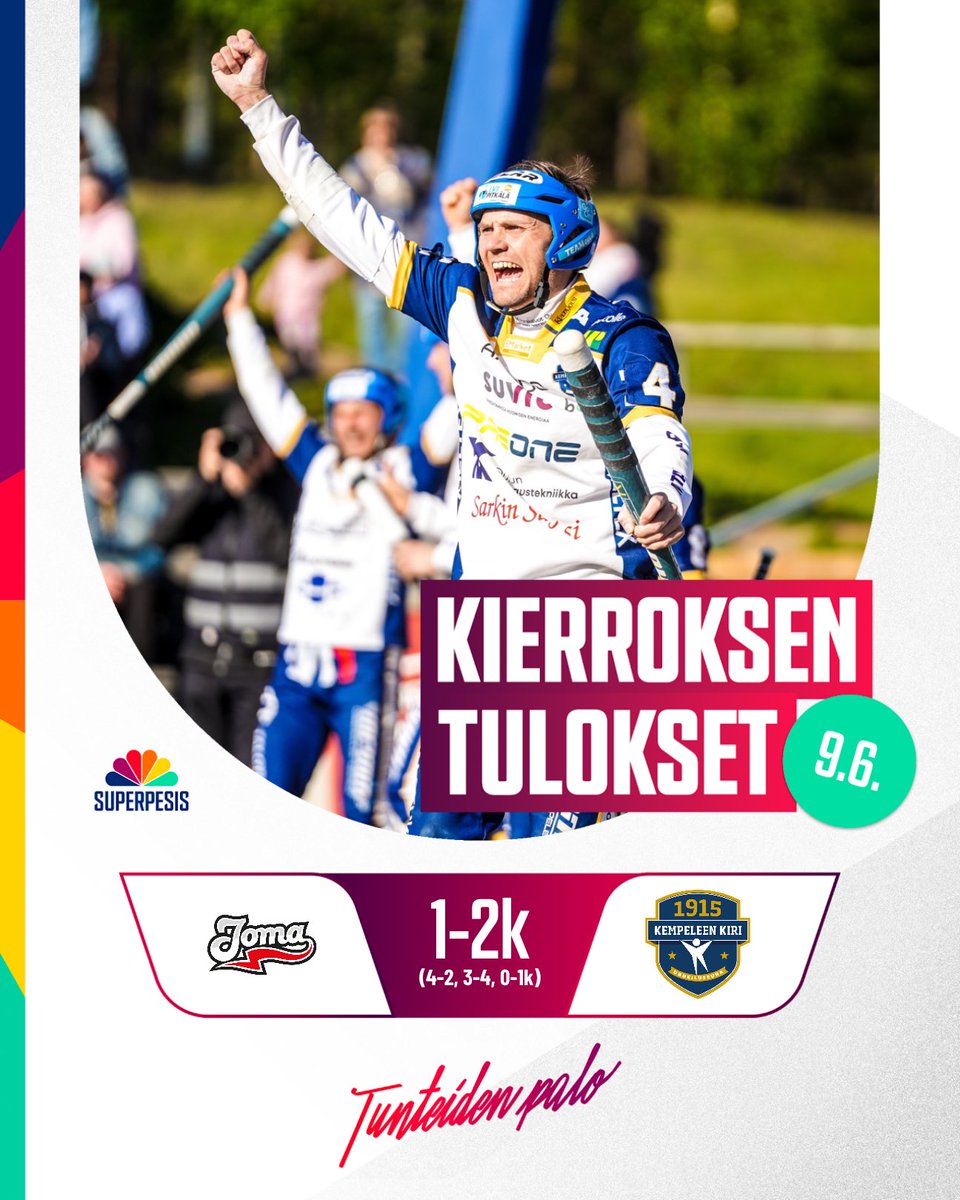 Superpesis (@superpesis) on Twitter photo Kempeleen Kirille kaksi pistettä Joensuusta!
#pesis #superpesis #ruutu <a href="/RuutuUrheilu/">Ruutu Urheilu</a> <a href="/KivenKovaKeKi/">Kempeleen Kiri</a> Kempeleen Kirille kaksi pistettä Joensuusta!
#pesis #superpesis #ruutu <a href="/RuutuUrheilu/">Ruutu Urheilu</a> <a href="/KivenKovaKeKi/">Kempeleen Kiri</a>