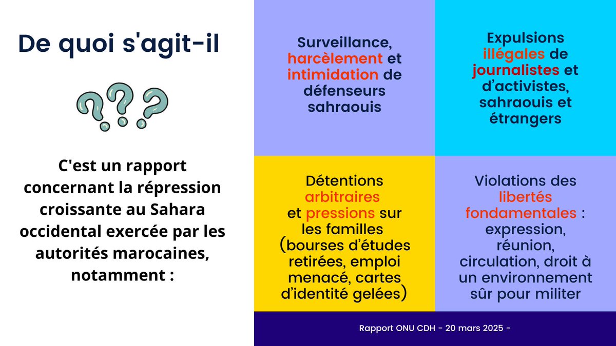 Turnsoleil22's tweet photo. Allez lire le rapport, c'est dramatique ce que fait subir le maroc aux sahraouis (en plus de se rendre complice des pires exactions commises sur les palestiniens) ! #StopColonisation
#FreeWesternSahara https://t.co/nM1CWIEDzd