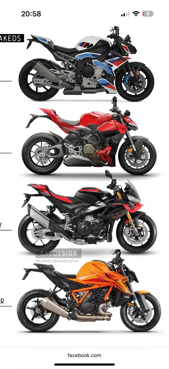 La Superbike secondo me