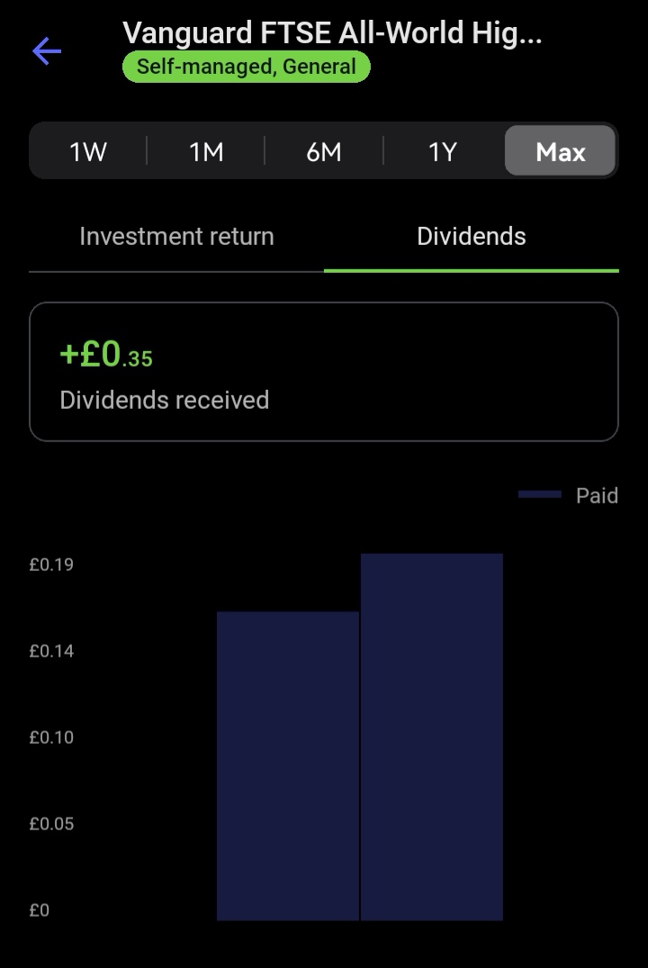 MarsBlock Money Lab (@marsblocklab) on Twitter photo Received my 2nd dividend payment on InvestEngine from J.P. Morgan Global Equity Premium Income ETF (£0.19)! 🎉💰Check out my experiment with ETF investments here: marsblockmoneylab.com/dividends-etf $JEGP #Investing #Dividend #PassiveIncome Received my 2nd dividend payment on InvestEngine from J.P. Morgan Global Equity Premium Income ETF (£0.19)! 🎉💰Check out my experiment with ETF investments here: marsblockmoneylab.com/dividends-etf $JEGP #Investing #Dividend #PassiveIncome