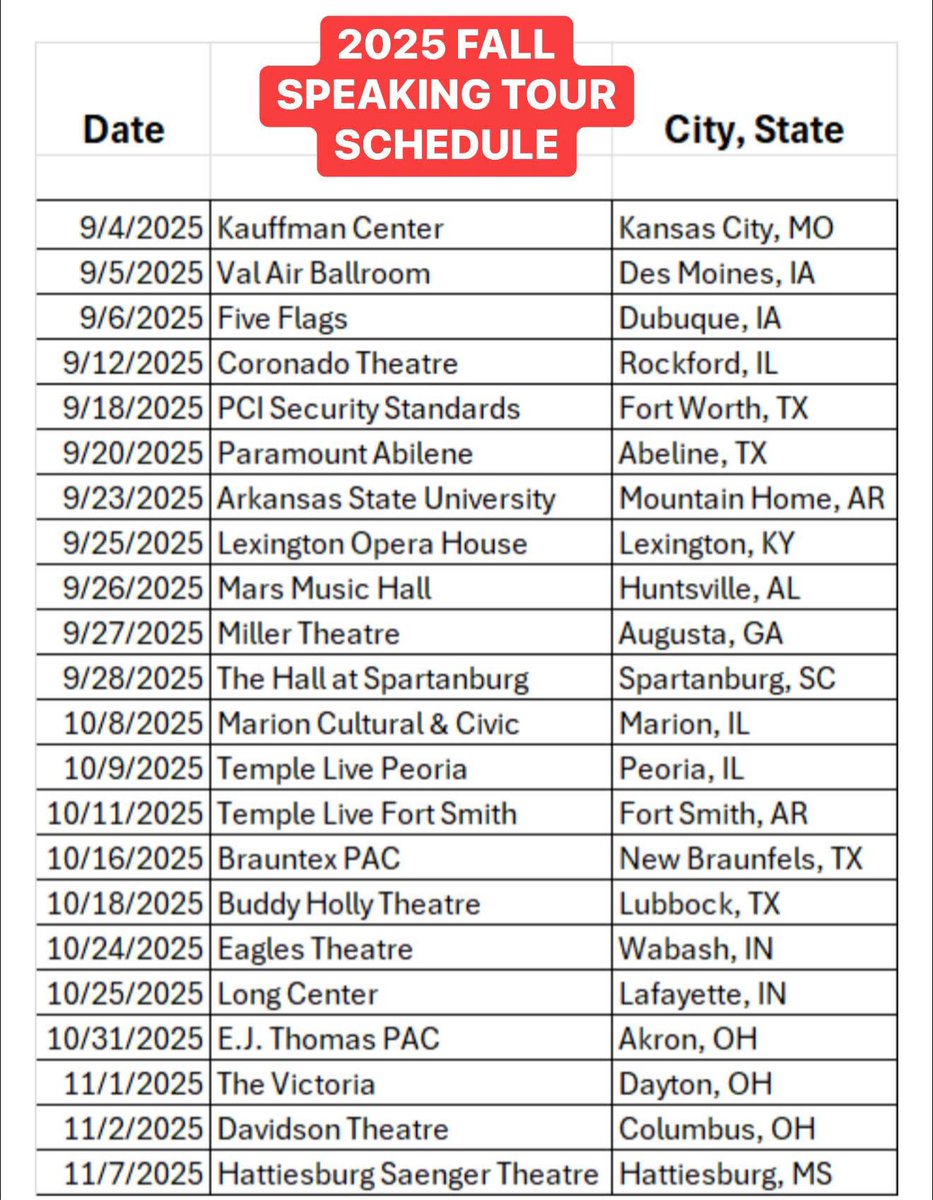 Announcing the 2025 DOMINATOR FALL SPEAKING TOUR SCHEDULE!

Here are the dates and locations of my upcoming fall speaking tour on the art of the #tornado intercept. We will be speaking at dozens of locations across Tornado Alley and Dixie Alley, and a number of these will also