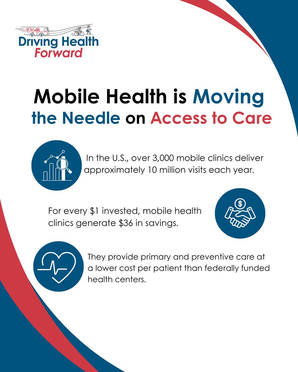 Driving Health Forward tweet media