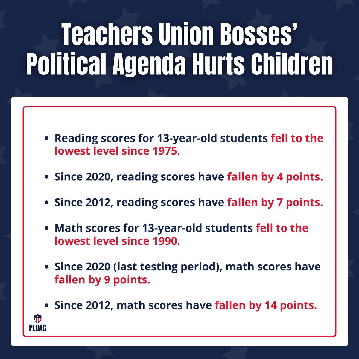 Public Labor Unions Accountability Committee (@pluacommittee) on Twitter photo <a href="/DeAngelisCorey/">Corey A. DeAngelis, school choice evangelist</a> If teachers union bosses were as passionate about student success as they are about mobilizing protesters, maybe test scores wouldn’t be plummeting. <a href="/DeAngelisCorey/">Corey A. DeAngelis, school choice evangelist</a> If teachers union bosses were as passionate about student success as they are about mobilizing protesters, maybe test scores wouldn’t be plummeting.
