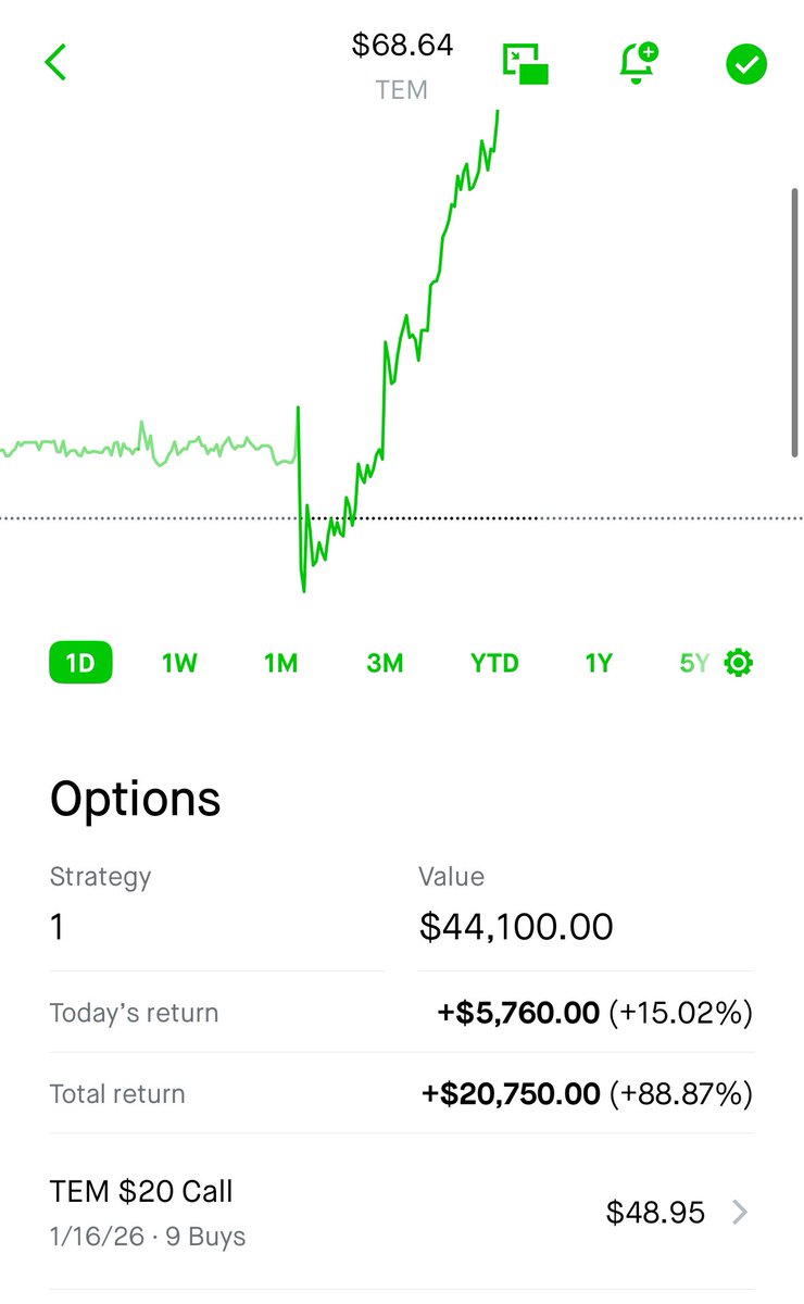 Insiderwave (@insiderwave_) on Twitter photo Did you buy the dip? Did you buy the dip?