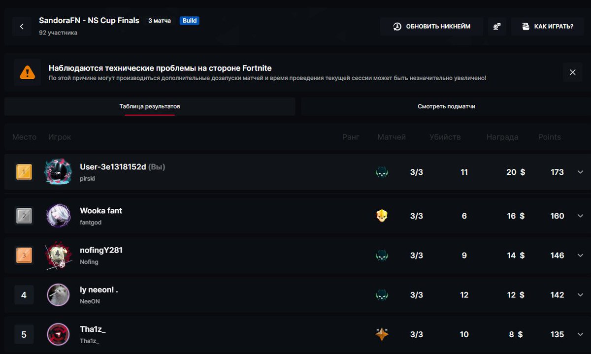 +20 $ <a href="/SandoraFN/">SandoraFN</a> cup