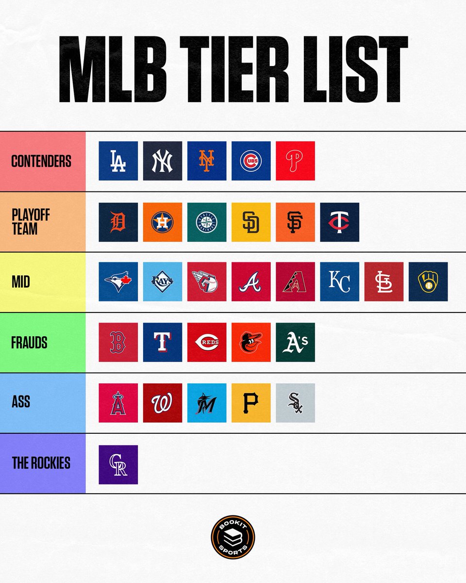 Our MLB Tier List 👀