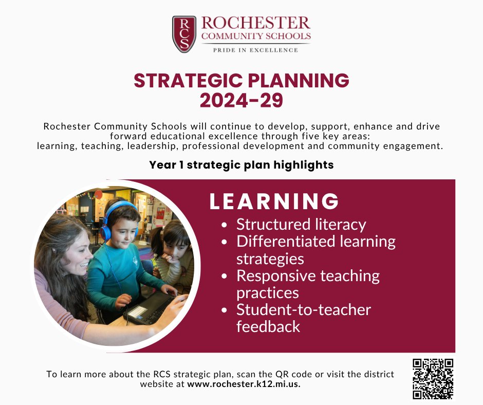 The RCS strategic plan ensures continued high-quality education. Year 1 highlights in the area of LEARNING include: structured literacy, differentiated learning strategies, responsive teaching practices and student-to-teacher feedback. More at: rochester.k12.mi.us/about-us/strat…. #RCSpride