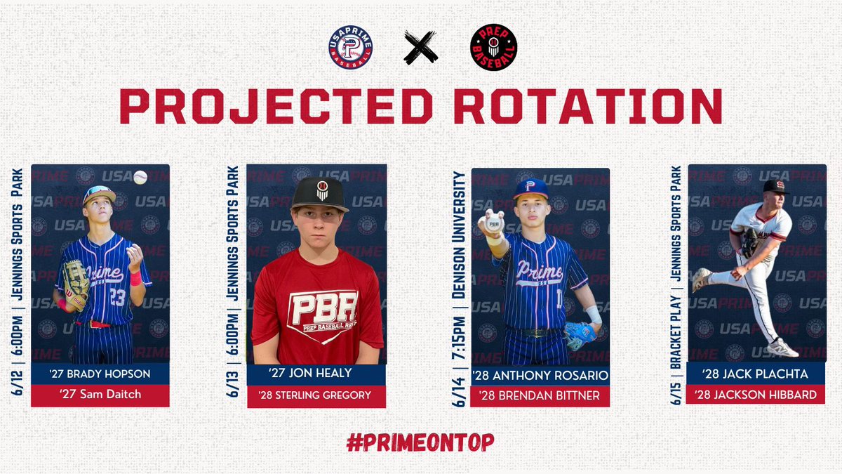 USA Prime Michigan 15u Scout Team (@usaprimemiscout) on Twitter photo SUMMER BALL IS HERE🔥
Excited to get started <a href="/PrepBaseballOH/">Prep Baseball Ohio</a> Great Lakes Program Invite!
Rosters are available through dm or at the event!
#primemovement | <a href="/USAPrimeMI/">USA Prime Michigan Baseball & Softball</a> SUMMER BALL IS HERE🔥
Excited to get started <a href="/PrepBaseballOH/">Prep Baseball Ohio</a> Great Lakes Program Invite!
Rosters are available through dm or at the event!
#primemovement | <a href="/USAPrimeMI/">USA Prime Michigan Baseball & Softball</a>