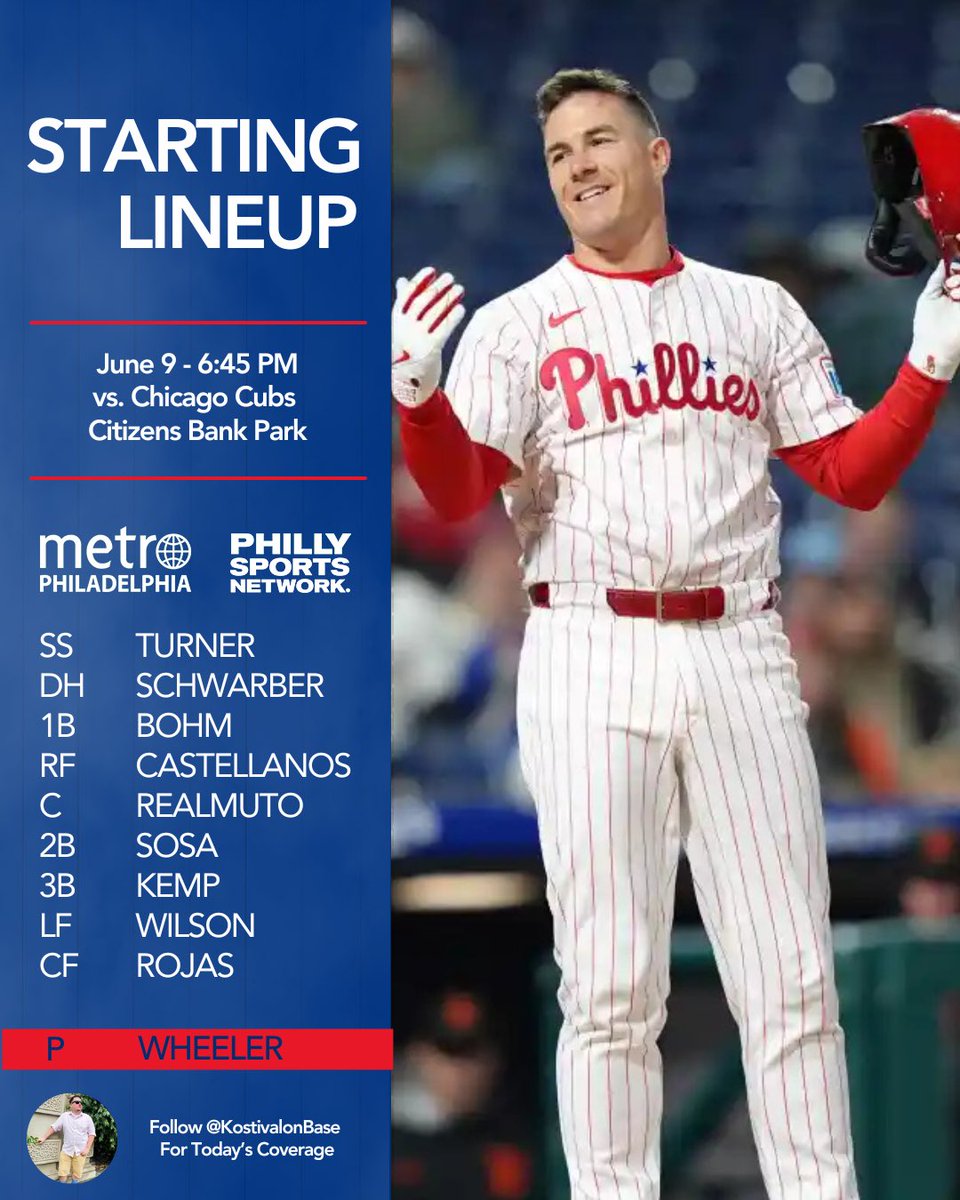 Philly Sports Network (@philadelphiasn) on Twitter photo New series on deck as the Phillies get Zack Wheeler back from paternity leave
âŠ<a href="/KostivalonBase/">âViceroyâ Alec Kostival</a>â© has you covered from the box for tonightâs action! New series on deck as the Phillies get Zack Wheeler back from paternity leave
âŠ<a href="/KostivalonBase/">âViceroyâ Alec Kostival</a>â© has you covered from the box for tonightâs action!