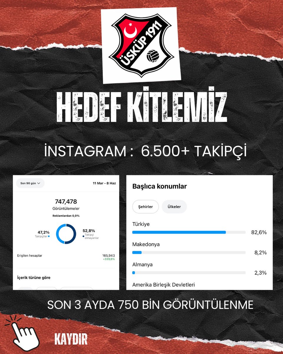Üsküp FK olarak yeni sezonda
bizimle birlikte büyüyecek sponsorlar arıyoruz!

Takımımıza destek olmak ve beraber büyümek için sizinle iş birliği yapmaya hazırız.

📩 Sponsorluk için görselde yer alan iletişim numaramızdan, e-posta adresimizden veya sosyal medya hesaplarımız