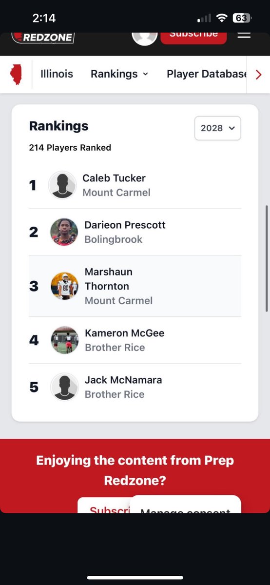 Darieon Prescott (@cfkprescott) on Twitter photo Blessed to be ranked 2nd in the class of 2028 in the state and 1st in my position group the work will show! <a href="/FBraidernation/">RaiderNationFB</a> <a href="/JonBin76/">Jon Binish</a> <a href="/LemmingReport/">Tom Lemming</a> <a href="/RivalsFriedman/">Adam Friedman</a> <a href="/Rivals/">Rivals</a> <a href="/PrepRedzoneIL/">Prep Redzone Illinois</a> Blessed to be ranked 2nd in the class of 2028 in the state and 1st in my position group the work will show! <a href="/FBraidernation/">RaiderNationFB</a> <a href="/JonBin76/">Jon Binish</a> <a href="/LemmingReport/">Tom Lemming</a> <a href="/RivalsFriedman/">Adam Friedman</a> <a href="/Rivals/">Rivals</a> <a href="/PrepRedzoneIL/">Prep Redzone Illinois</a>