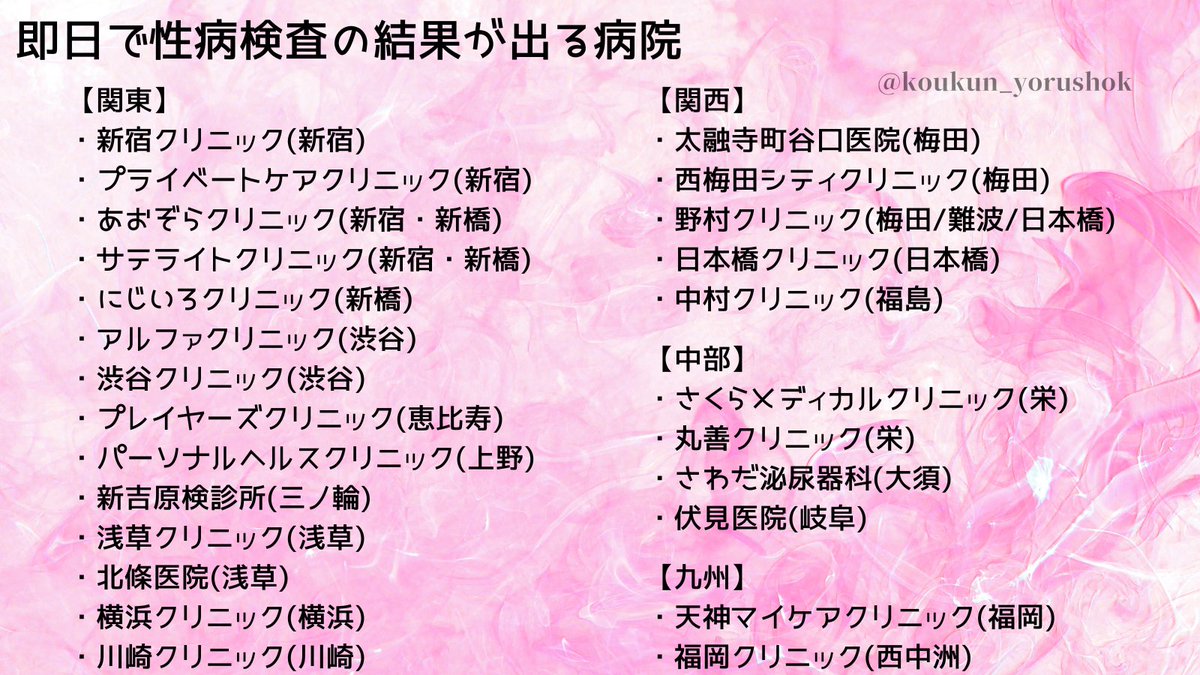 ⭐️即日で性病検査の結果が出る病院⭐️

性病にかかってしまって、即日で検査をしなければいけない人におすすめです！

即日だと どうしても料金が高くなる傾向にありますが、
対応してくれる病院を挙げるので活用してみてください！