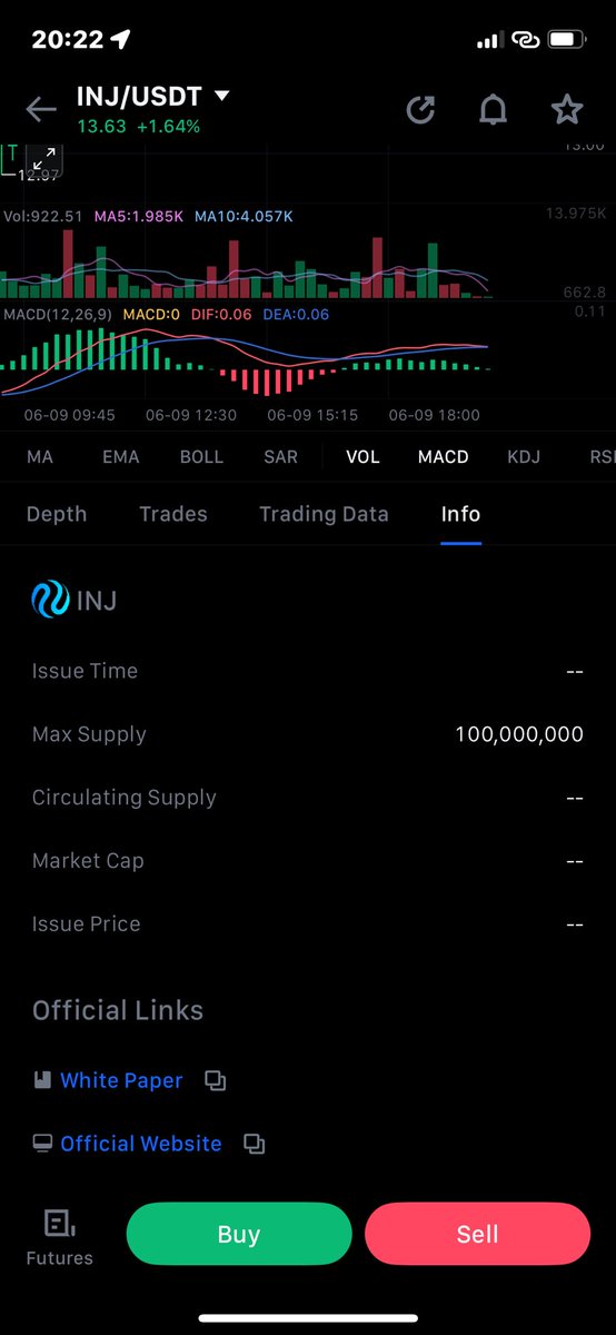 CryptoGuru 🥶 (@crypto0304) on Twitter photo I think it’s high time to pay attention to <a href="/injective/">Injective 🥷</a>
Do you know;
Injective was ranked as the second largest L1 for capital inflows behind only <a href="/ethereum/">Ethereum.org</a>, demonstrating rapidly growing interest in the chain.
Injective has a maximum supply of 100,000,000 tokens trading I think it’s high time to pay attention to <a href="/injective/">Injective 🥷</a>
Do you know;
Injective was ranked as the second largest L1 for capital inflows behind only <a href="/ethereum/">Ethereum.org</a>, demonstrating rapidly growing interest in the chain.
Injective has a maximum supply of 100,000,000 tokens trading