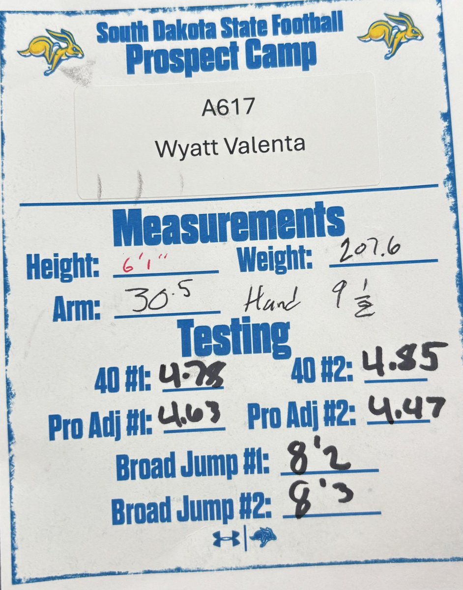 Wyatt Valenta (2027)(WR/LB) (@wyattvalenta27) on Twitter photo Testing and Measurements at SDSU Prospect camp‼️
Measurements ⬇️
Height - 6’1
Weight - 207.6
Arm - 30.5
Hand - 9.5
Testing ⬇️
40 yd dash - 4.78 (Best)
Pro Agility - 4.47 (Best)
Broad Jump - 8’3 (Best)
Thank you for having me up for Camp <a href="/ldbengtson/">Luke Bengtson</a> <a href="/CoachBusekist/">Zane Busekist</a> Testing and Measurements at SDSU Prospect camp‼️
Measurements ⬇️
Height - 6’1
Weight - 207.6
Arm - 30.5
Hand - 9.5
Testing ⬇️
40 yd dash - 4.78 (Best)
Pro Agility - 4.47 (Best)
Broad Jump - 8’3 (Best)
Thank you for having me up for Camp <a href="/ldbengtson/">Luke Bengtson</a> <a href="/CoachBusekist/">Zane Busekist</a>