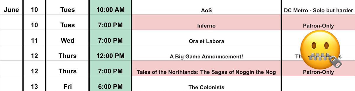 HeavyCardboard's tweet image. Gonna be a fun week of content getting back from HeavyCon followed by a week of being sick.
5 streams (2 Patron-Only) in 4 days. Let’s do this!